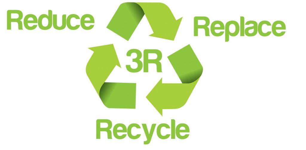 Gospodarka obiegu zamkniętego – jak PackProfil zamyka cykl?